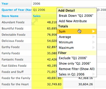 GoodData Webinar Series